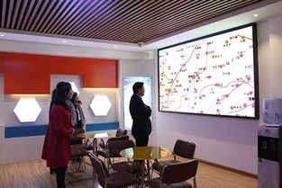 友成企业家扶贫基金会莅临我中心开展商务信息咨询服务调研交流